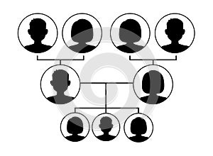 Family tree isolated on white background. Family silhouette genealogical tree.