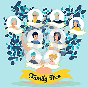 Family tree, photos of relatives, generations. In minimalist style Cartoon flat raster