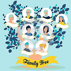 Family tree, photos of relatives, generations. In minimalist style Cartoon flat Vector