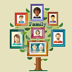 Family tree, relationships and traditions photo