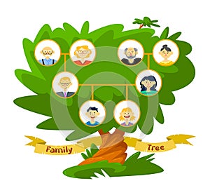 Family Tree, Relatives Connection. Human Genealogical Heritage Depicted in Scheme. Old Kin Tradition Symbol, Generations photo