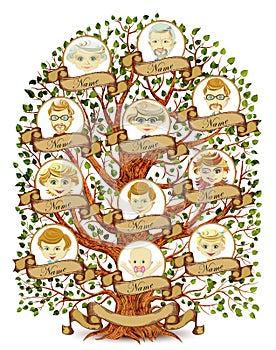 Family Tree template vector