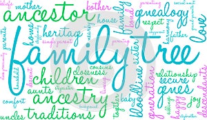 Family Tree Word Cloud