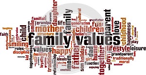 Family values word cloud