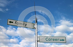 Family vs Career options