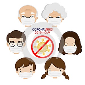 Family wearing a surgical mask for prevent virus Covid-19.