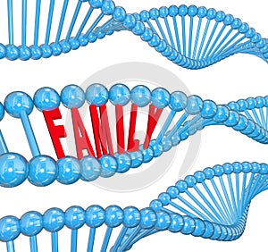 Family Word DNA Strand Biology Hereditary Traits