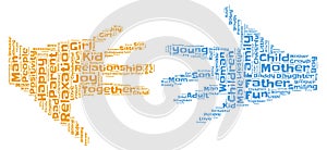 Family Wordcloud Poster