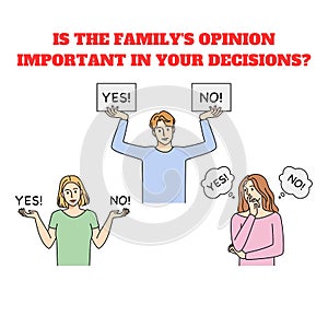 Is the familys opinion important in your decisions