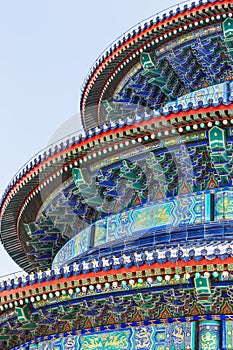 Famous ancient architecture of the temple of heaven in Beijing, China