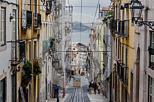 Famous Bica funicular in Lissabon