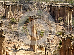 Famous Hoodoos in Iringa, Tanzania