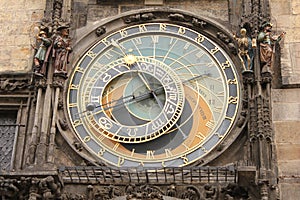 the famous Prague clock