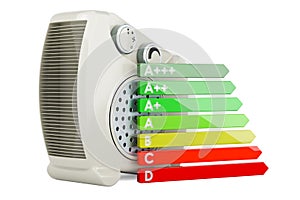 Fan heater with energy efficiency chart, 3D rendering