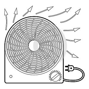 Fan heater icon, outline style