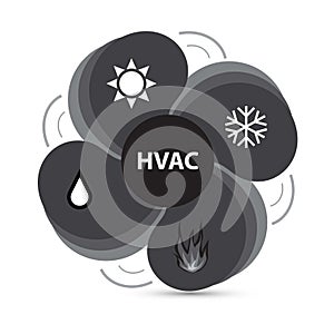 Fan with snowflake symbol, sun, water drop and flame on it, hvac concept