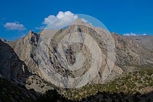 Fann mountain landscape in Tajikistan