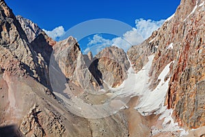 Fann mountains