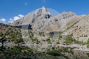 Fann mountains, Chimtarga summit