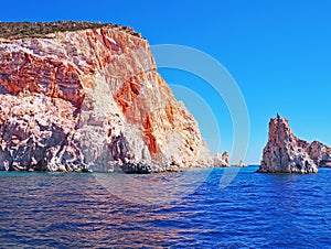 The cliffs and rock formations of Polyaigos, an island of the Greek Cyclades