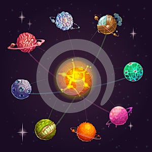 Fantasy alien solar system with star and unusual planets. Vector space illustration.