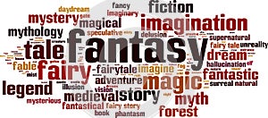 Fantasy word cloud
