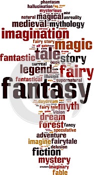 Fantasy word cloud