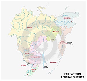 Far eastern administrative districts and political vector map, Russia