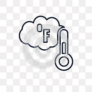 Farenheit vector icon isolated on transparent background, linear