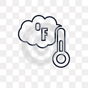 Farenheit vector icon isolated on transparent background, linear photo