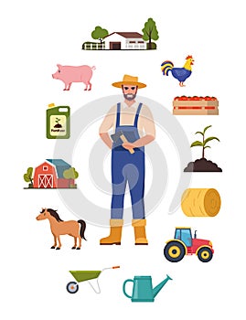 Farmer character and different farm elements. Man farmer, barn, pig, fertilizer, haystack, cart, crop, pitchfork, watering can,