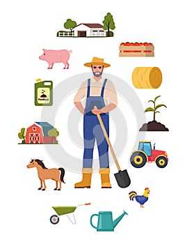 Farmer character and different farm elements. Man farmer, barn, pig, fertilizer, haystack, cart, crop, pitchfork, watering can,