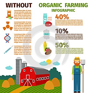 Farmer character man infographic agriculture person farm
