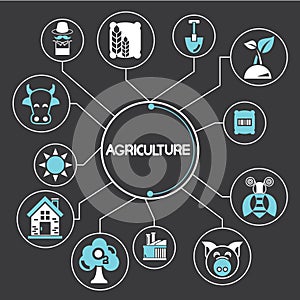 Farming and agriculture icons, infographic