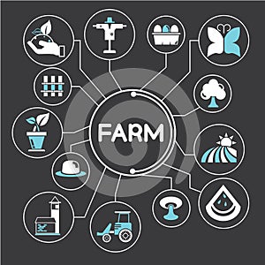 Farming and agriculture icons, infographic