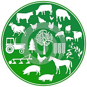 Farming agriculture sign