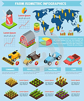 Farming facilities and equipment infographic