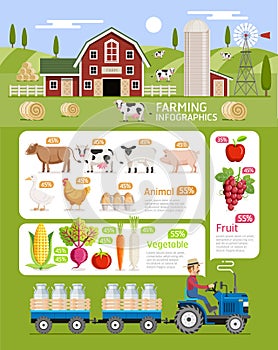 Farming infographic elements template.