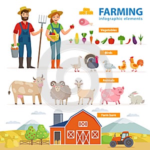 Farming infographic elements. Two farmers - man and woman, farm animals, equipment, barn, tractor, landscape large set