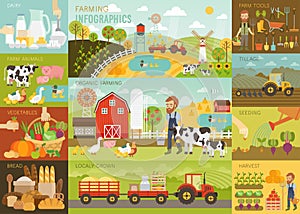 Farming Infographic set with animals, equipment and other objects.