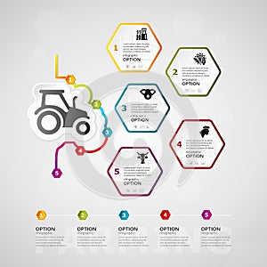 Farming timeline infographics