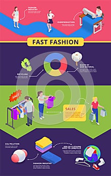 Fast Fashion Problems Infographics