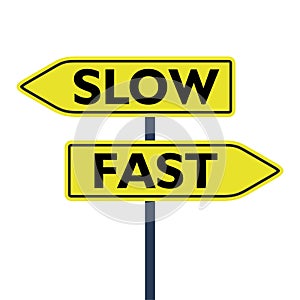 Fast or slow road sign