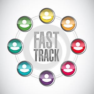 fast track people diagram sign concept