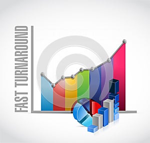 fast turnaround business graph sign