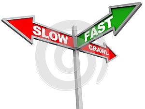 Fast versus slow or very slow
