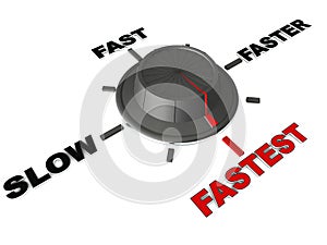 Fastest speed