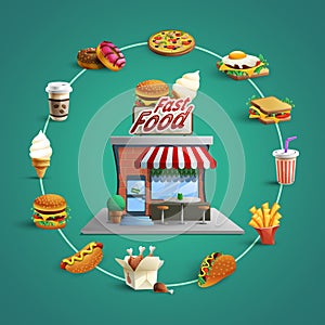 Fastfood Restaurant Pictograms Circle Composition