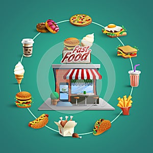 Fastfood Restaurant Pictograms Circle Composition photo
