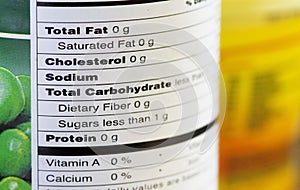 Fat-free food labeling, macro